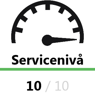 Servicenivå - Rekommenderas (grönt)